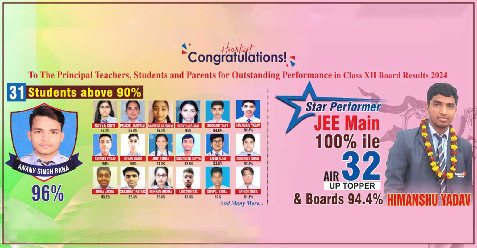 Class 12th Board Result 2024